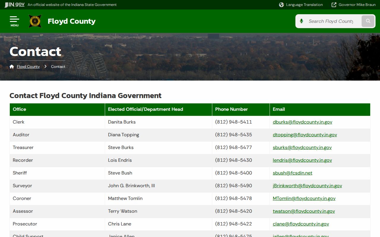 Floyd County court docket contact directory